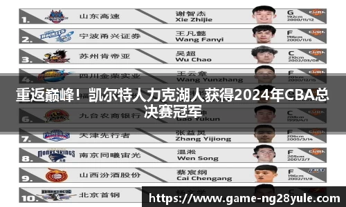 重返巅峰！凯尔特人力克湖人获得2024年CBA总决赛冠军